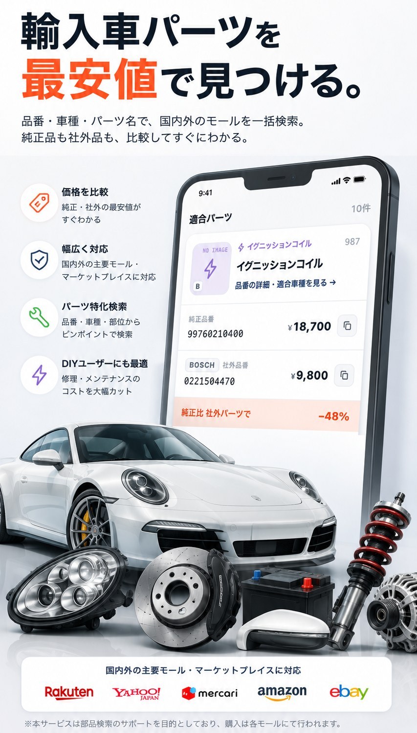 輸入車パーツを最安値で見つける。品番・車種・パーツ名で楽天市場・Yahoo!ショッピング・メルカリ・Amazon・eBayを一括検索。純正品番と社外品番の価格を比較できます。